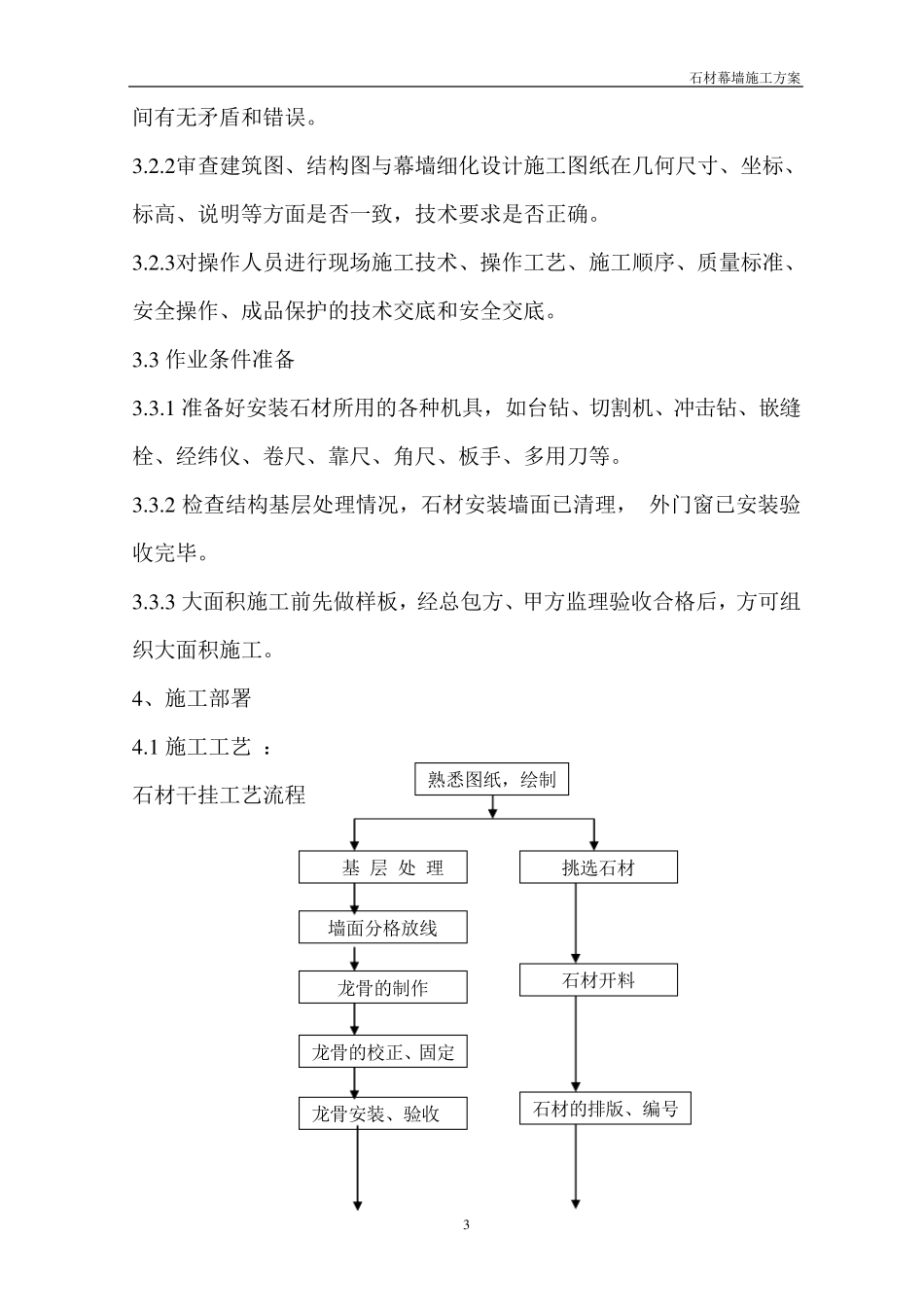 外墙花岗岩干挂方案_第3页