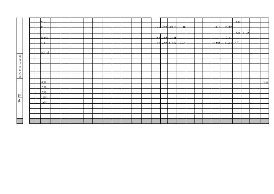 外墙装饰计算表格_第3页