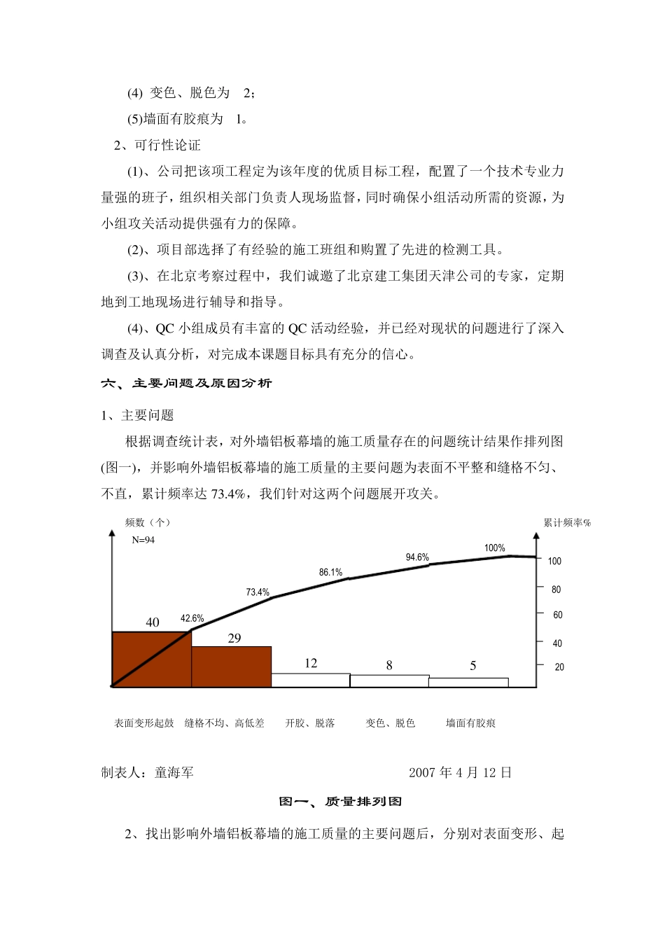 外墙铝板幕墙施工质量控制_第3页