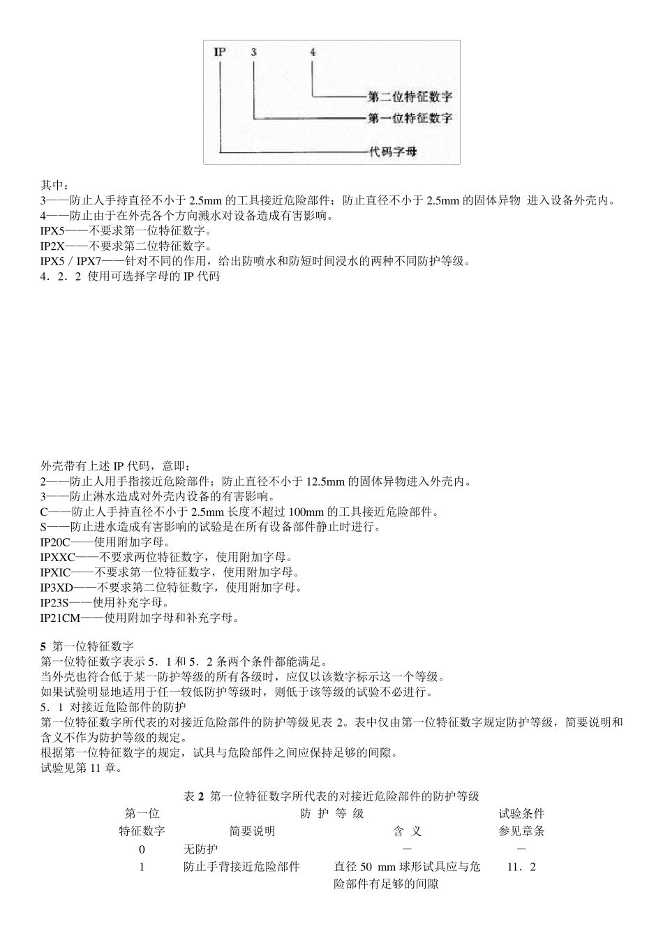 外壳防护等级(IP代码)_第3页