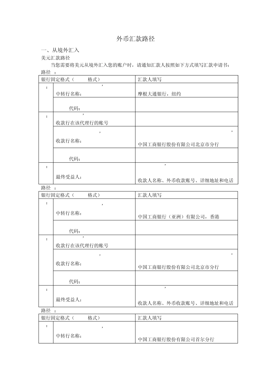 外币汇款路径_第1页