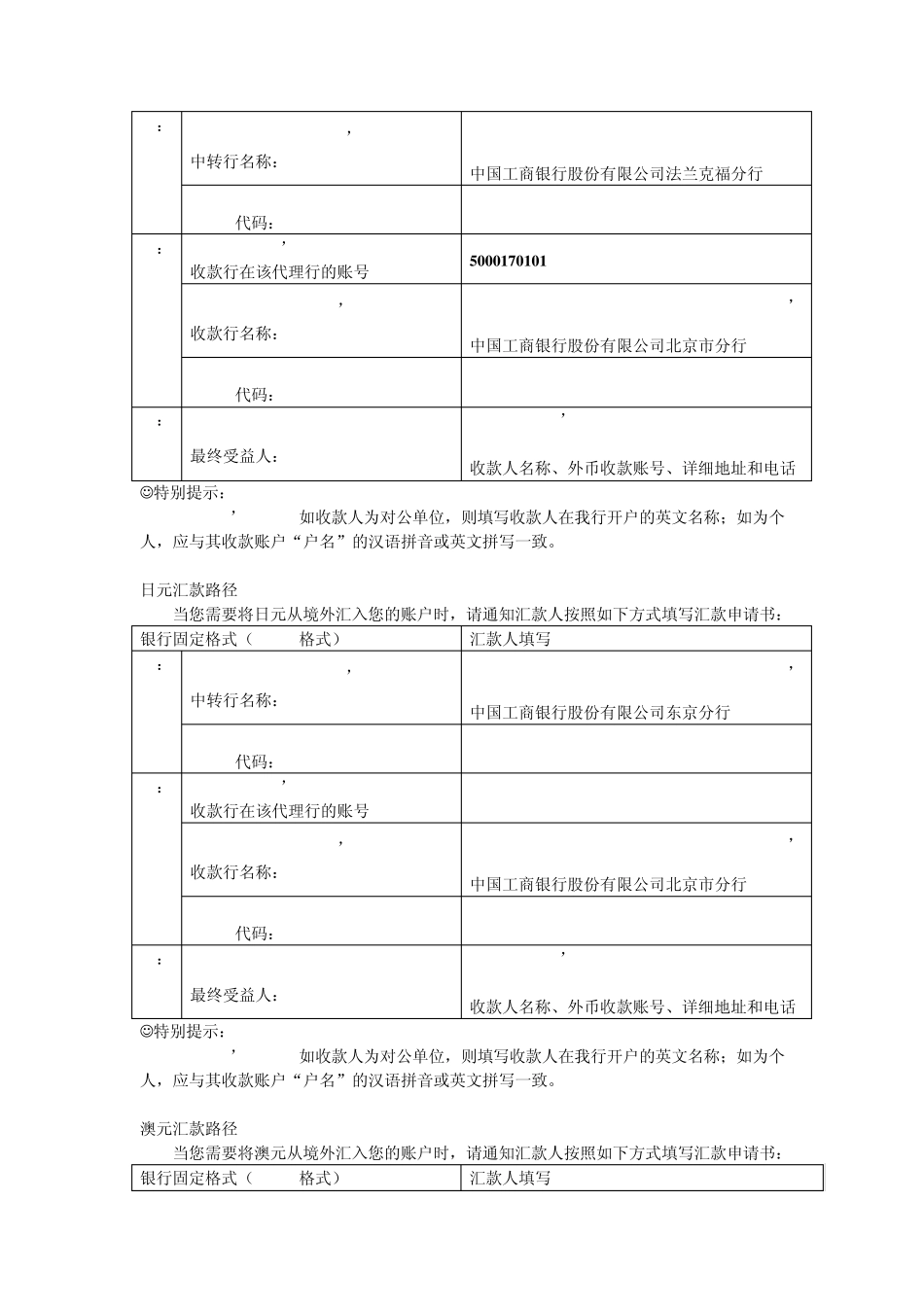 外币汇款路径_第3页