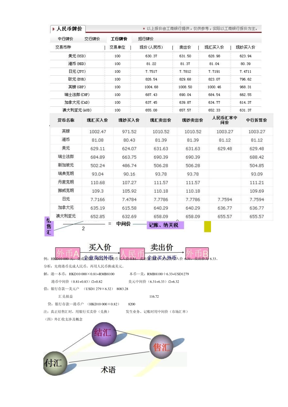 外币核算及汇兑损益_第3页