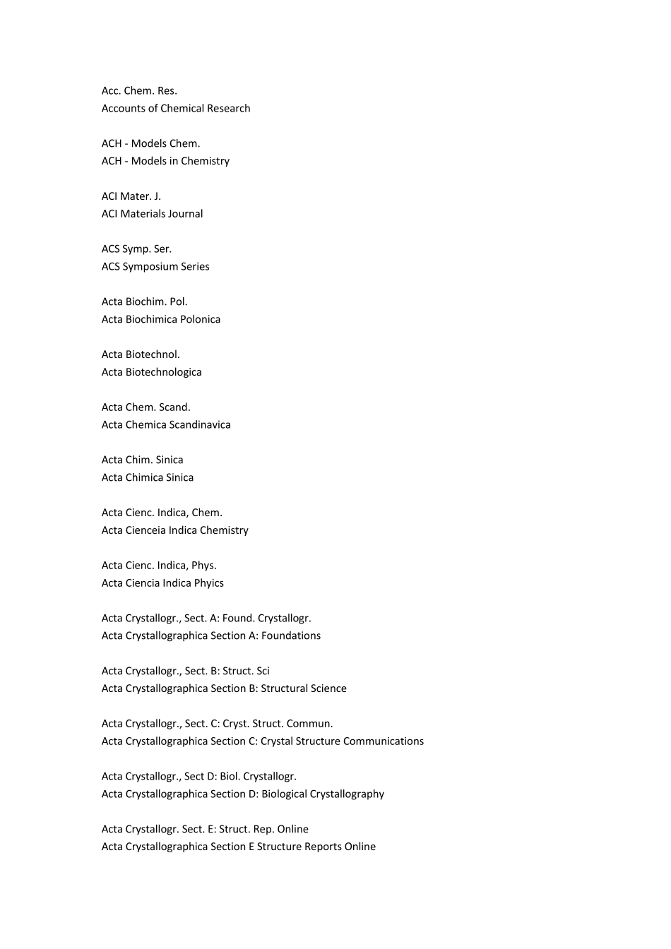 外文期刊缩写与全称_第1页