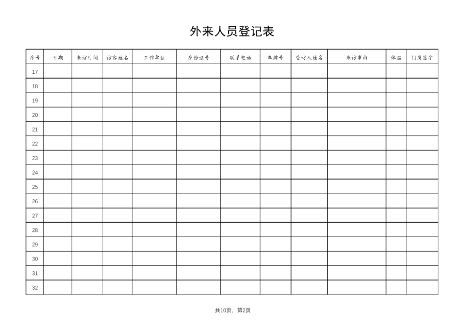 外来人员登记表(疫情期间)_第2页