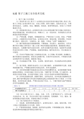 外架安全技术交底
