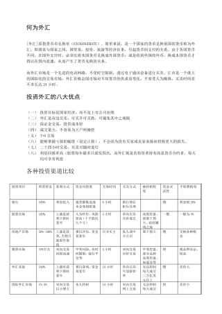 外汇交易入门知识及基础操作技巧