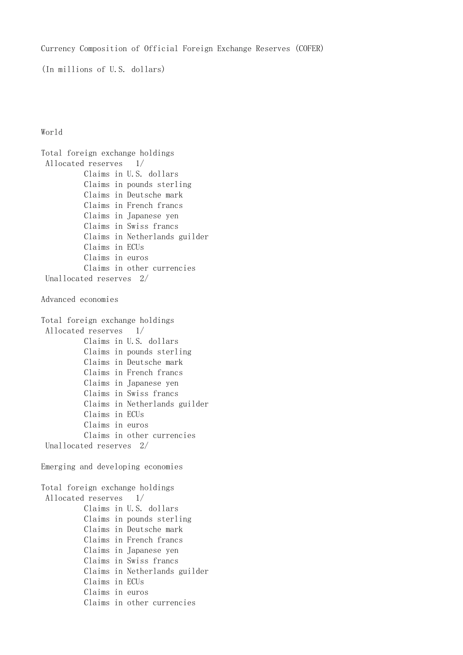 外汇储备历史数据包括各国币种结构_第1页