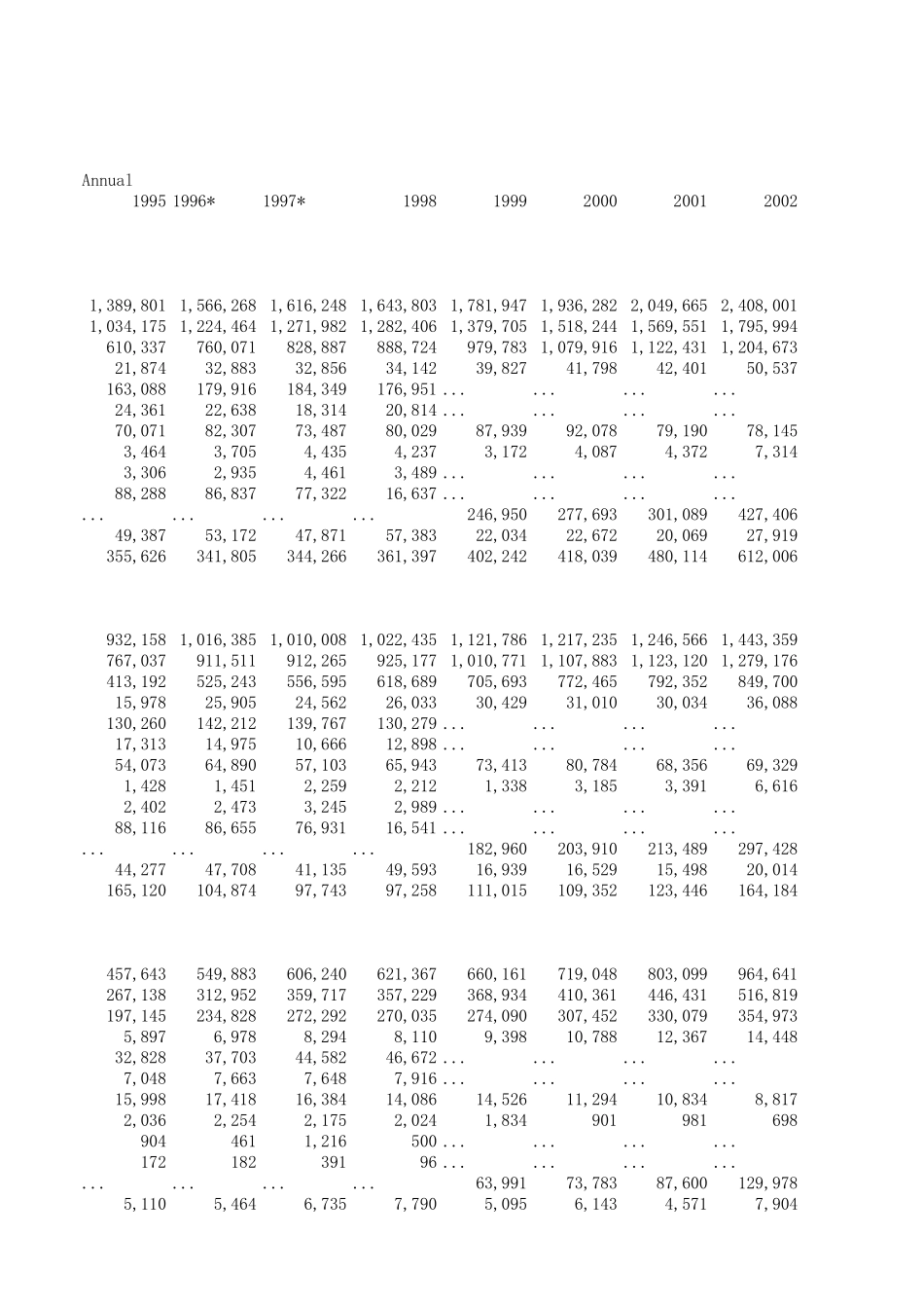 外汇储备历史数据包括各国币种结构_第3页