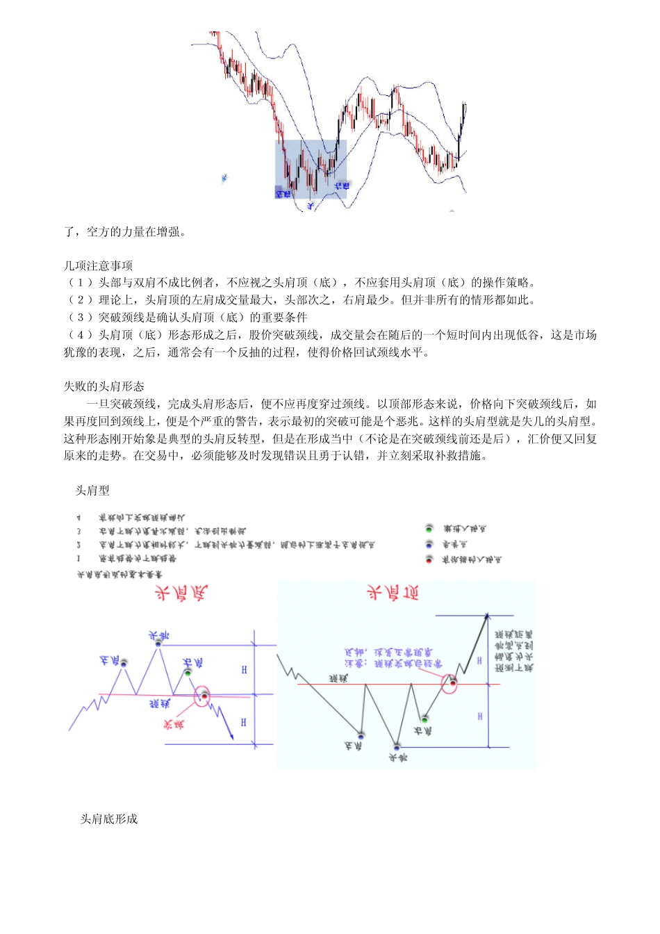 外汇学习资料『技术分析』+经典技术形态分析_第3页
