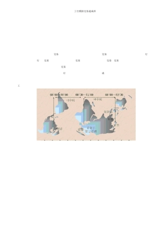 外汇新手入门教程