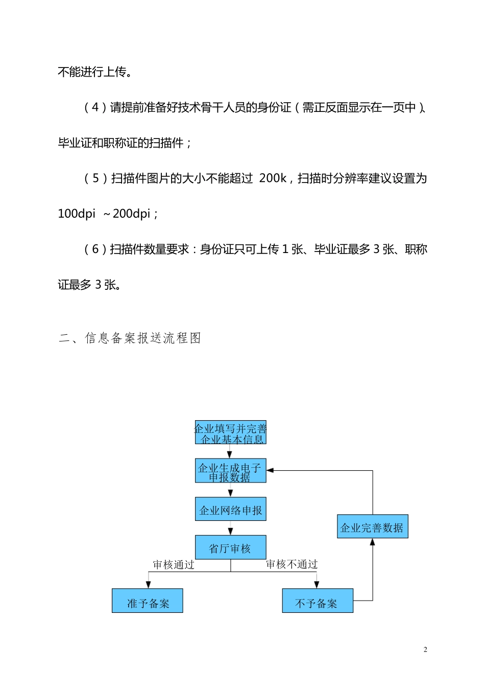 外省入浙勘察设计企业项目备案软件操作说明_第2页