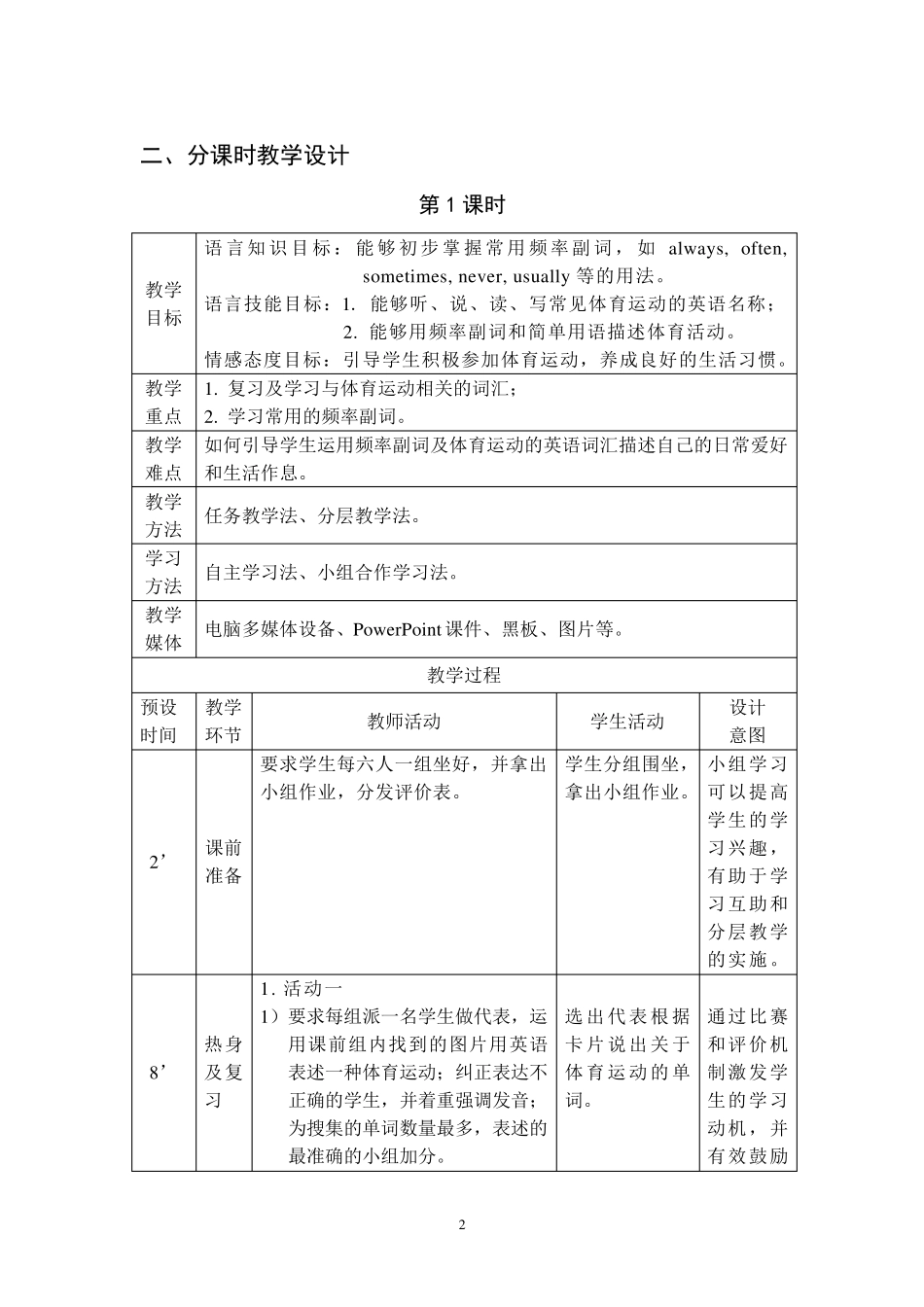 外研中职国规英语教材基础模块第一册unit3Ilikeplayingbadminton_第2页