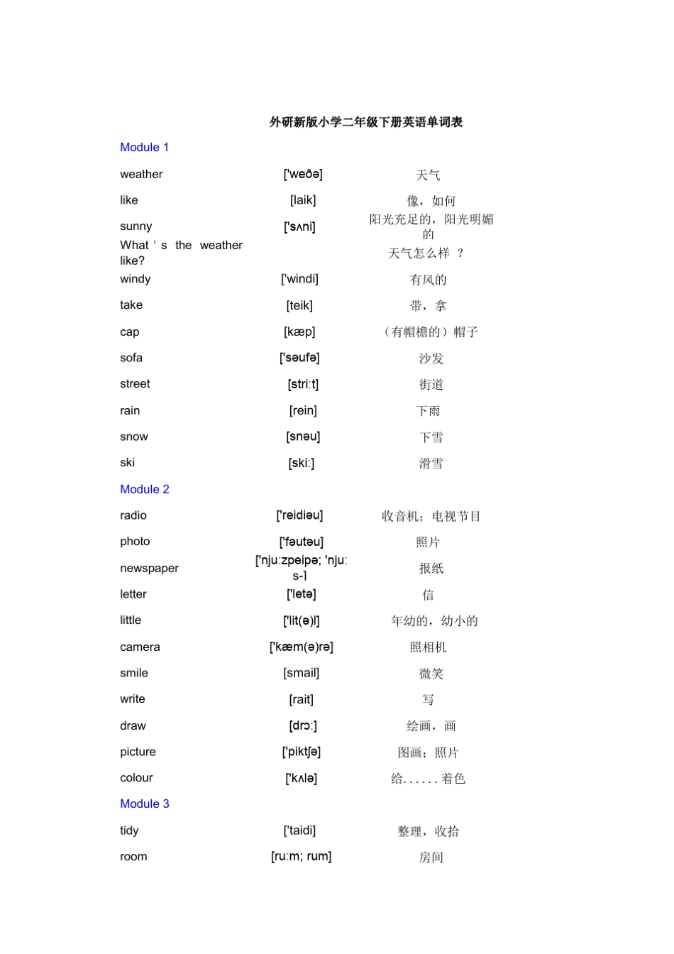 外研新版小学二年级下册英语单词表(含音标,打印版)_第1页