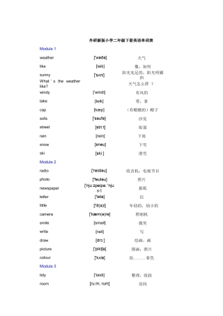 外研新版小学二年级下册英语单词表(含音标,打印版)
