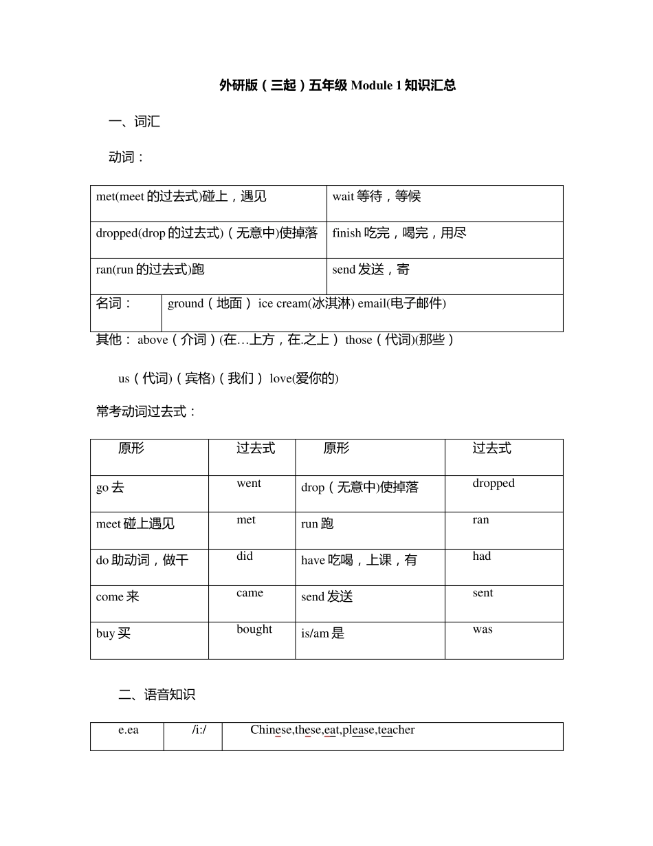 外研版(三起点)五年级上册英语期末复习汇总_第1页