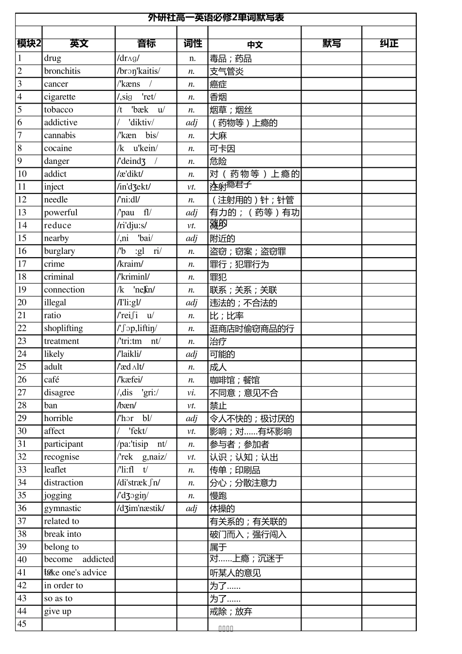 外研版_高一英语单词表_必修二_默写纠正打印版_实用见效!_第2页