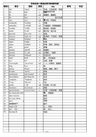 外研版_高一英语单词表_必修二_默写纠正打印版_实用见效!