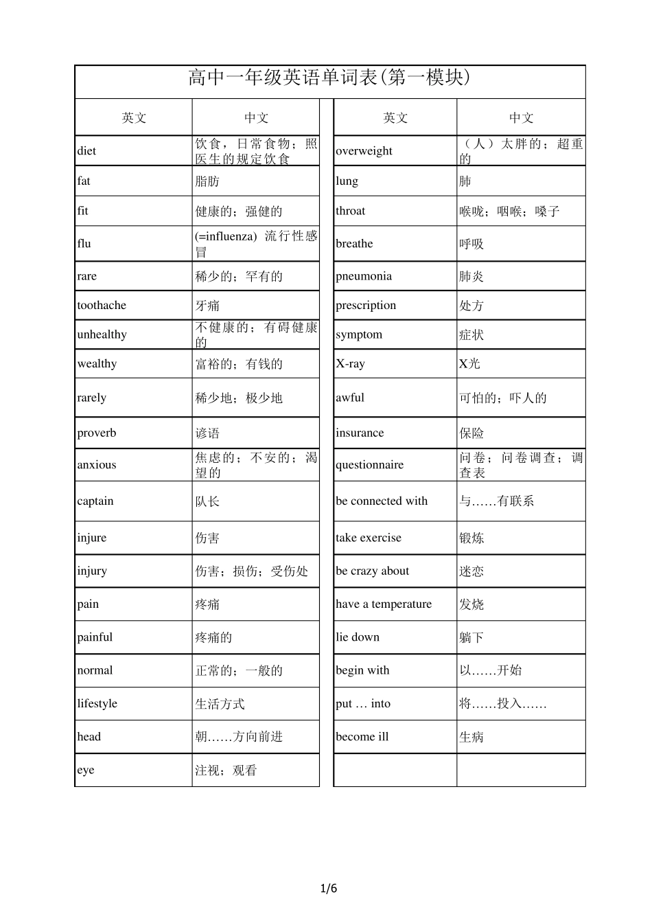 外研版_高一英语必修二单词表(默写版)_第1页