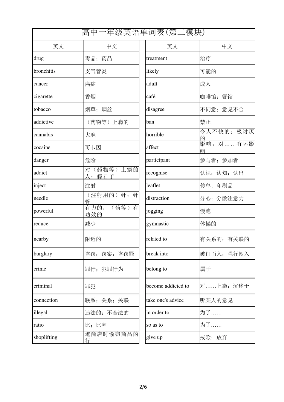 外研版_高一英语必修二单词表(默写版)_第2页