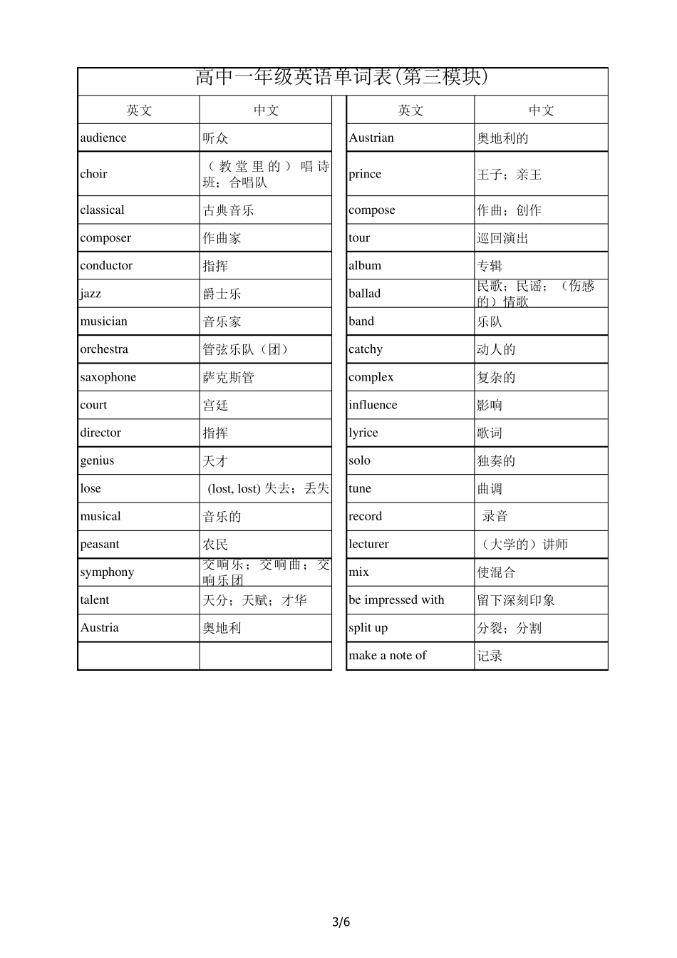外研版_高一英语必修二单词表(默写版)_第3页