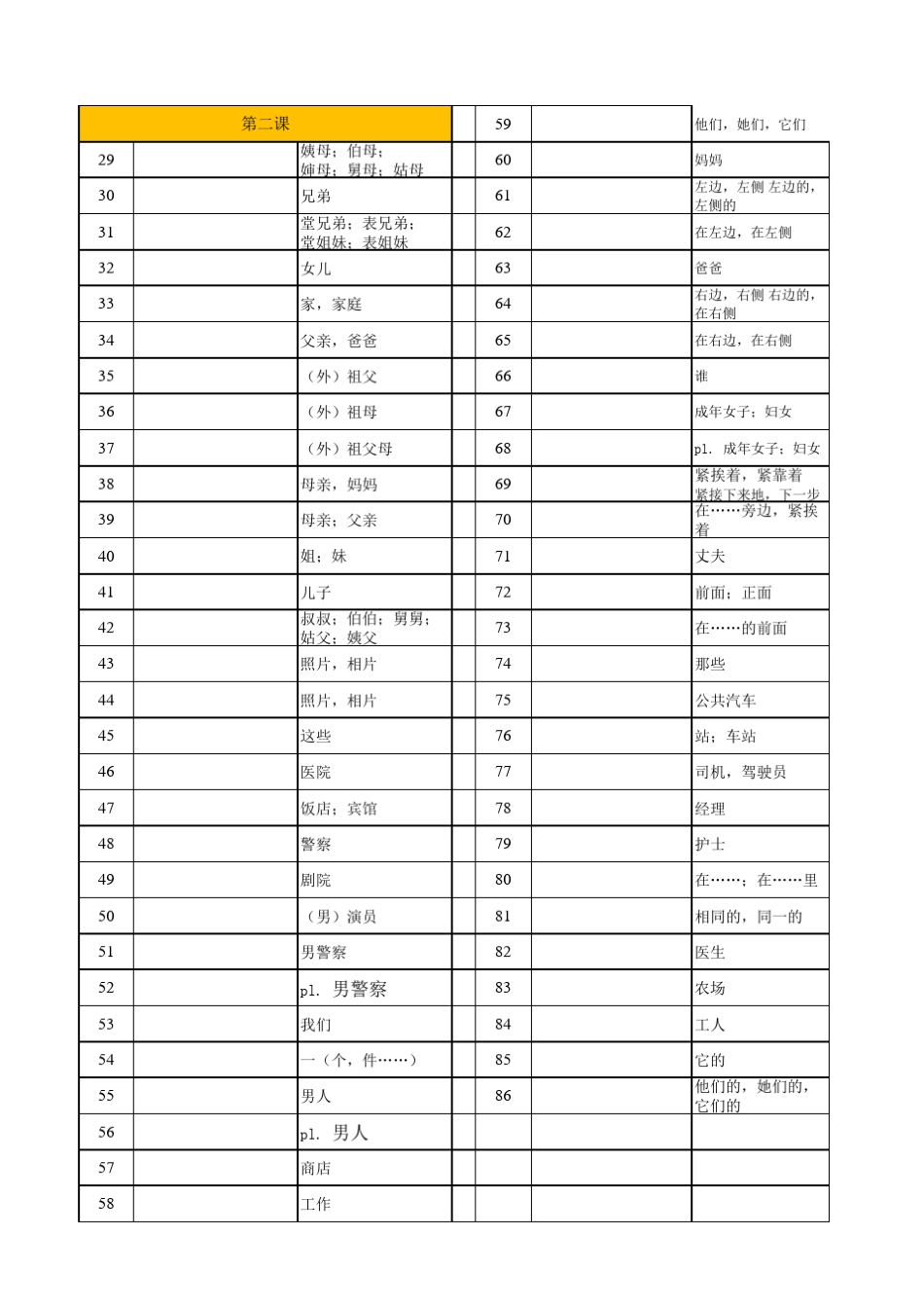 外研版七年级上册英语单词表(默写专用)_第2页