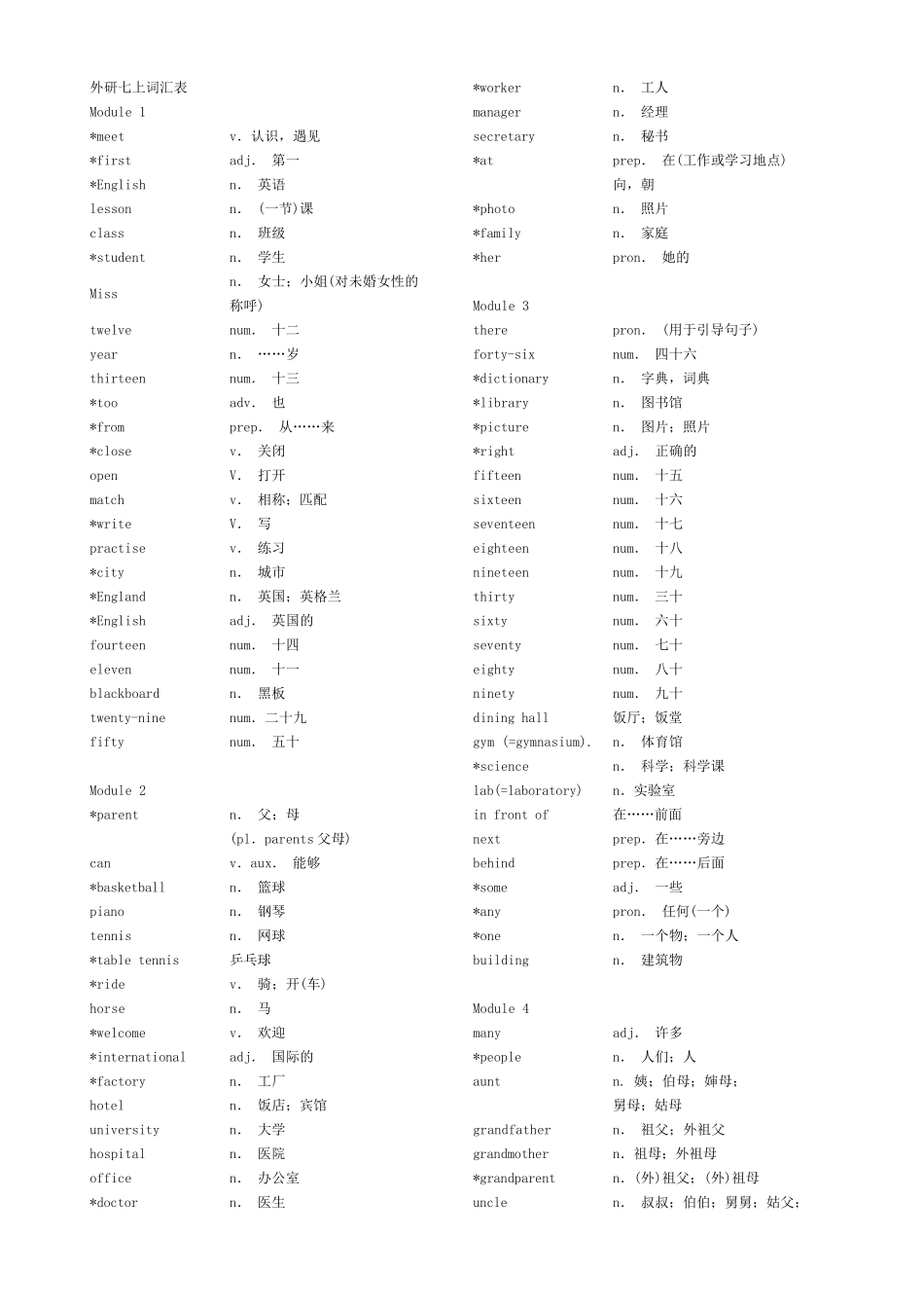 外研版七年级至九年级词汇表_第1页