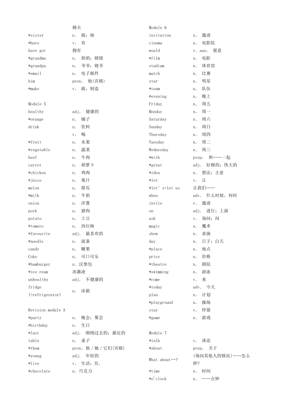 外研版七年级至九年级词汇表_第2页