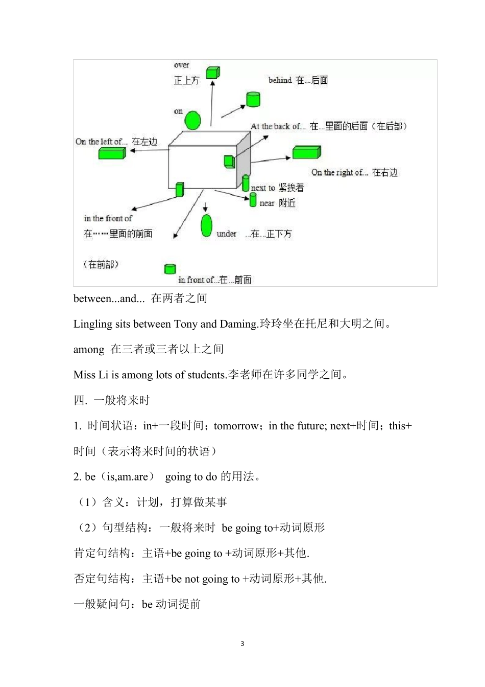 外研版七年级英语下册语法_第3页