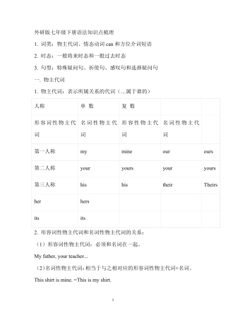 外研版七年级英语下册语法