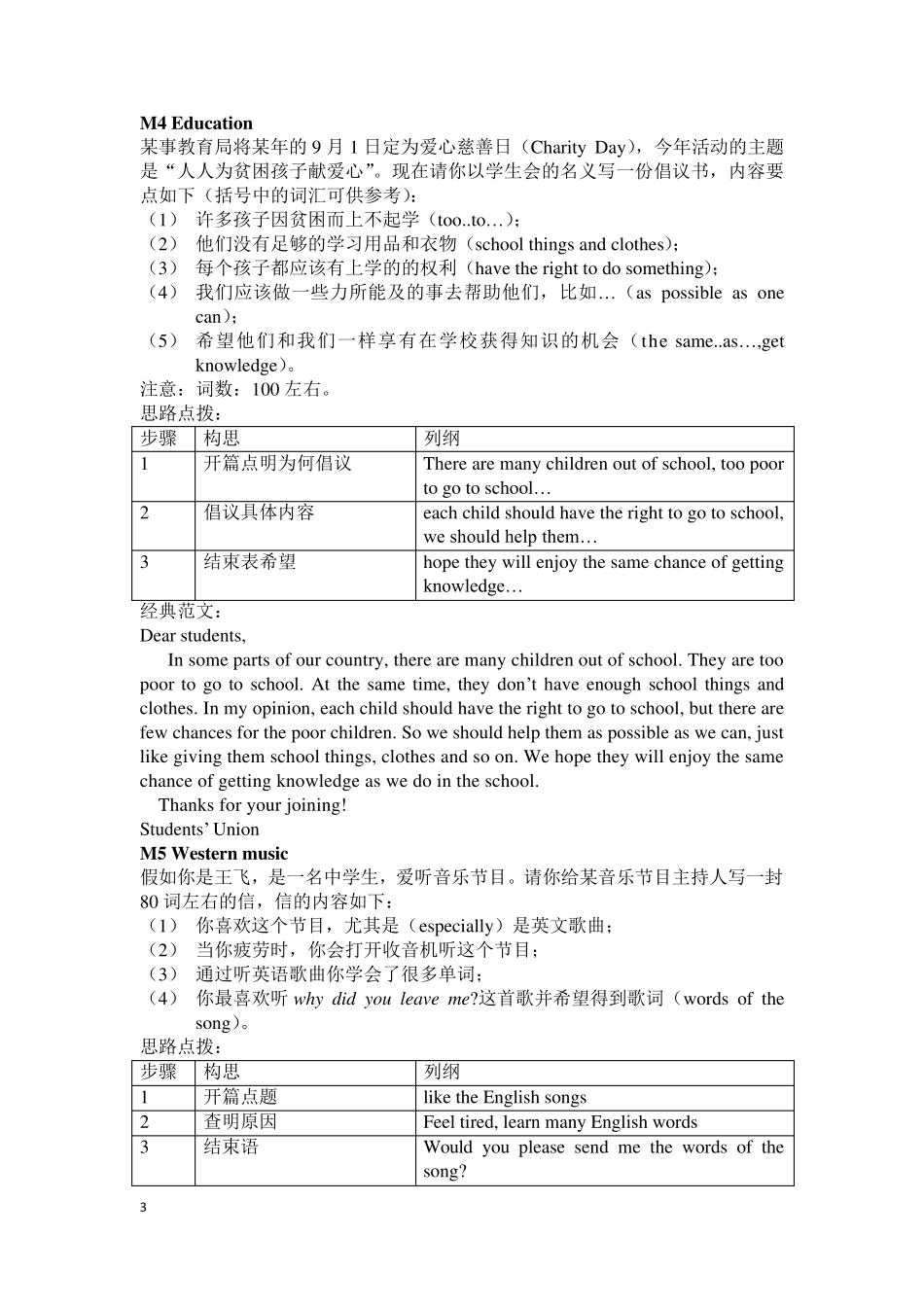 外研版八年级上英语作文范文_第3页