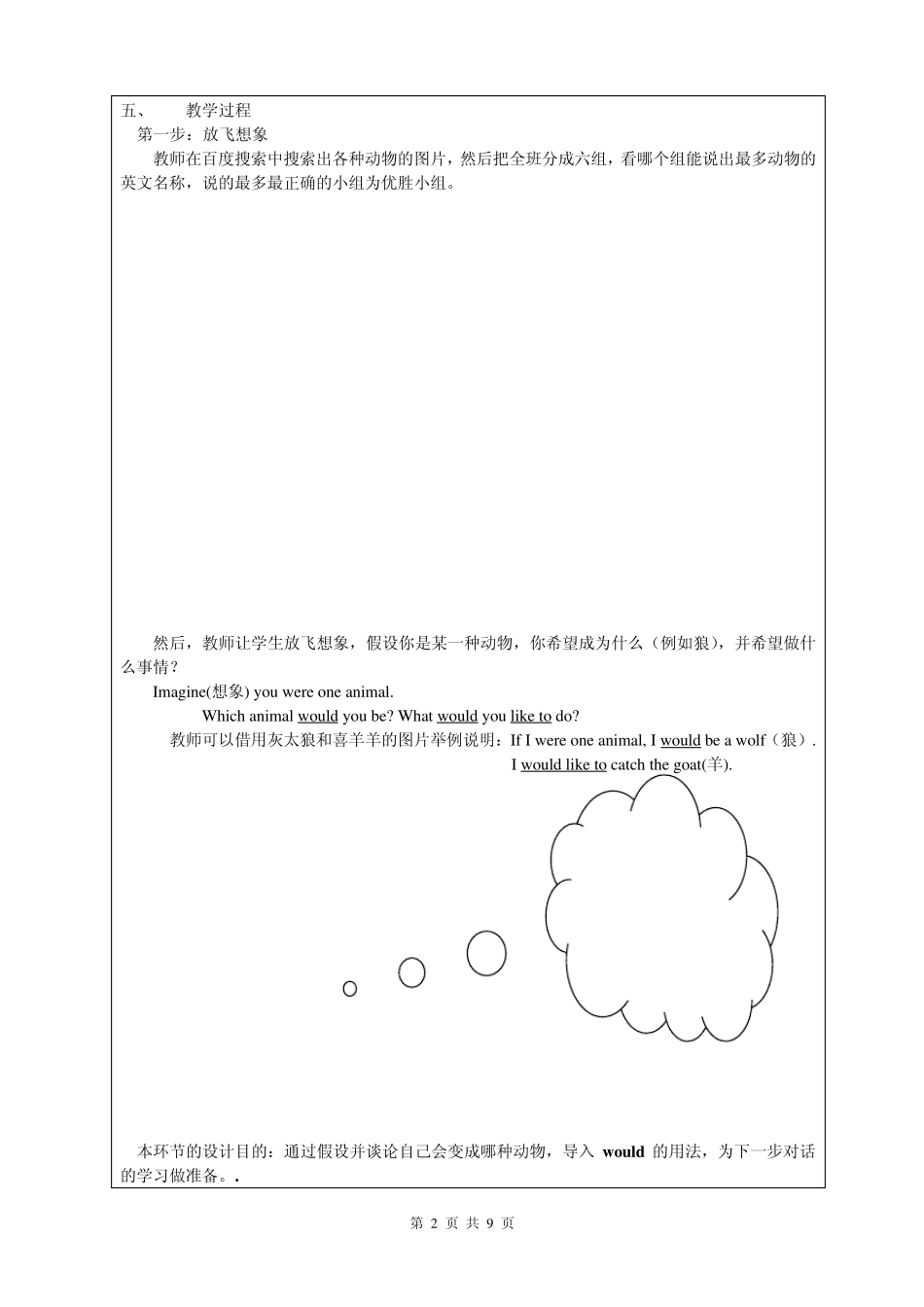 外研版八年级下M10U1IwouldgotoLondon.教案_第2页