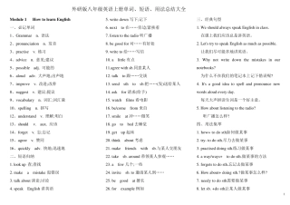 外研版八年级英语上册单词、短语、用法总结大全