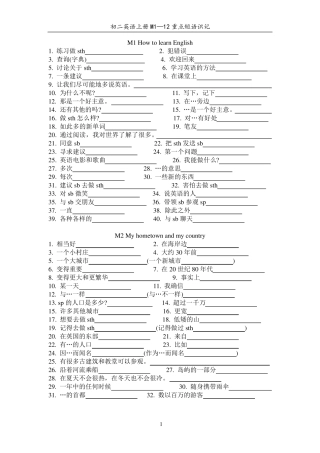 外研版八年级英语上册M1—12重点短语识记