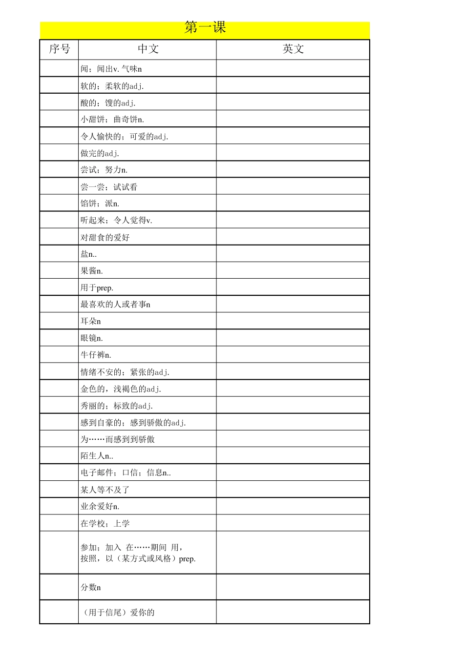 外研版八年级英语下册短语汇总——(默写专用)_第1页