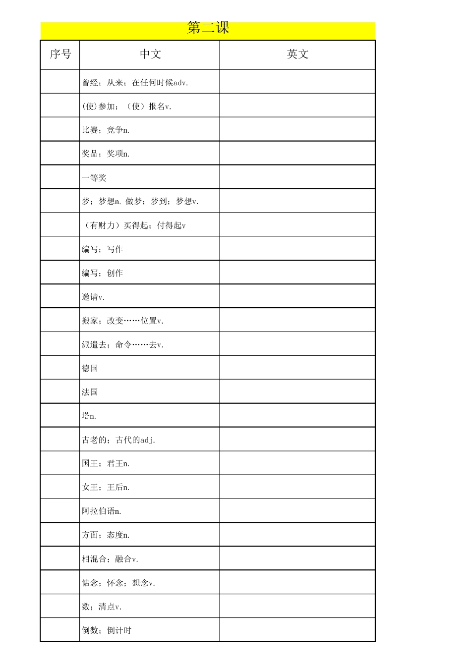 外研版八年级英语下册短语汇总——(默写专用)_第2页