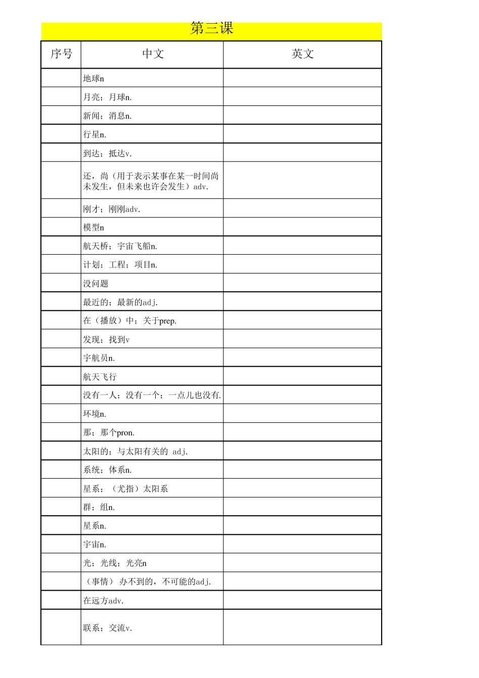 外研版八年级英语下册短语汇总——(默写专用)_第3页
