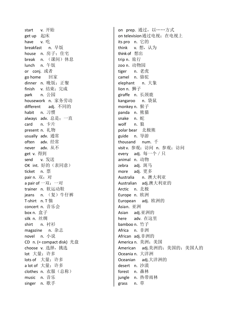 外研版初中三年全部英语单词表_第3页