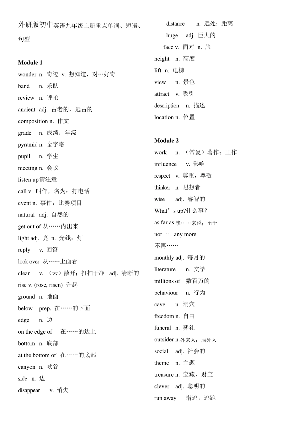 外研版初中英语九年级上册重点单词、短语、句型_第1页