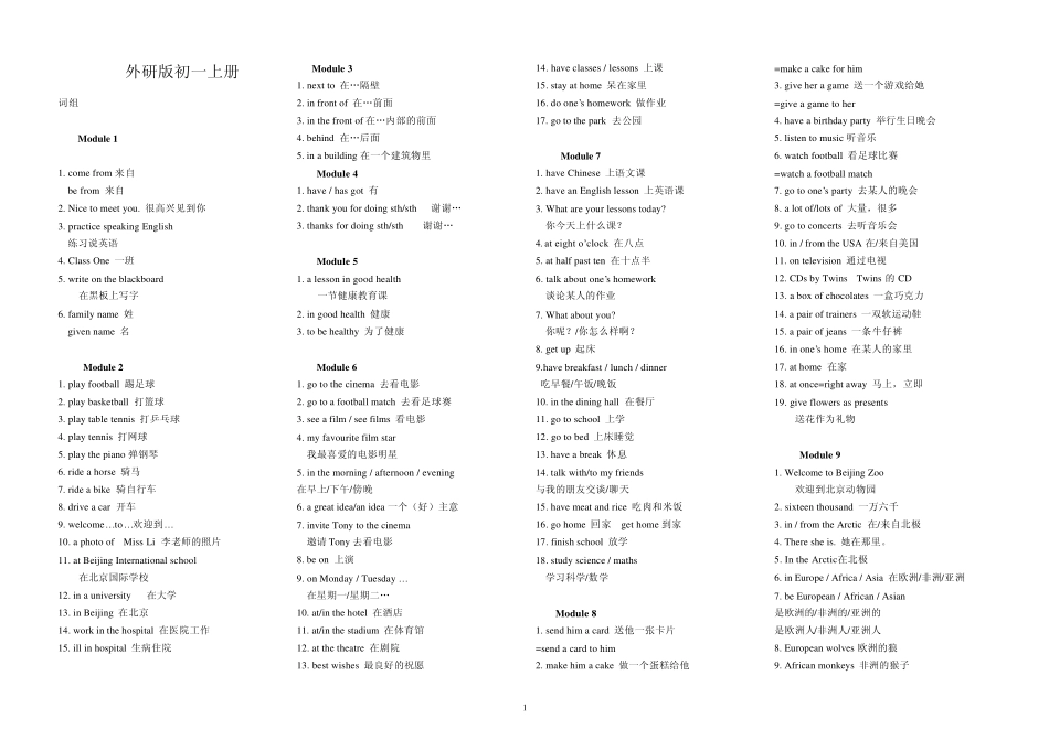 外研版初中英语全部词组_第1页