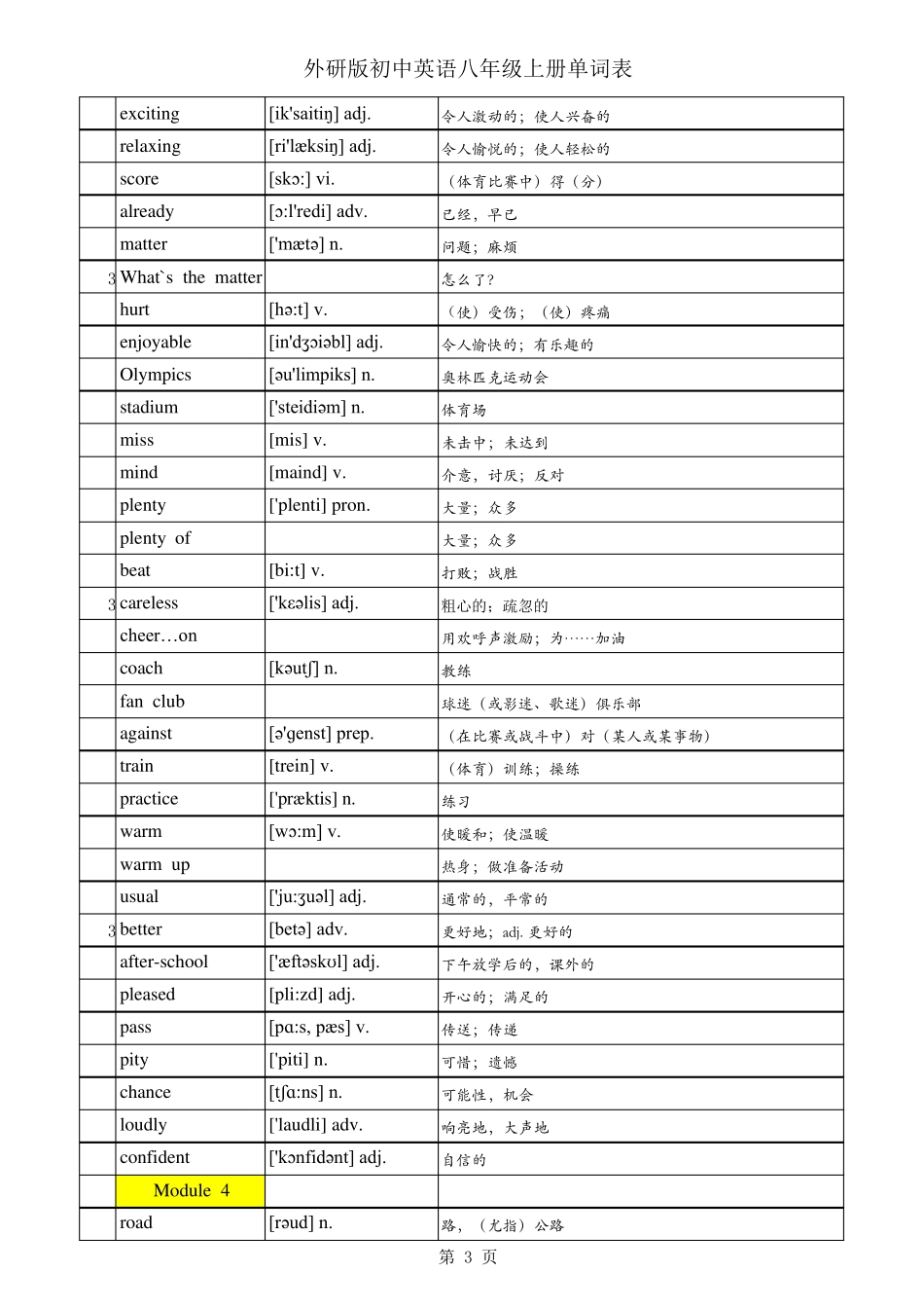 外研版初中英语八年级上册单词表带音标_第3页