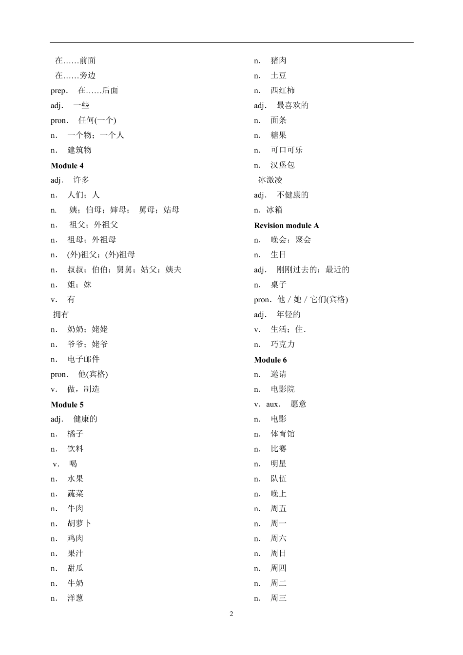 外研版初中英语单词(默写版)_第2页