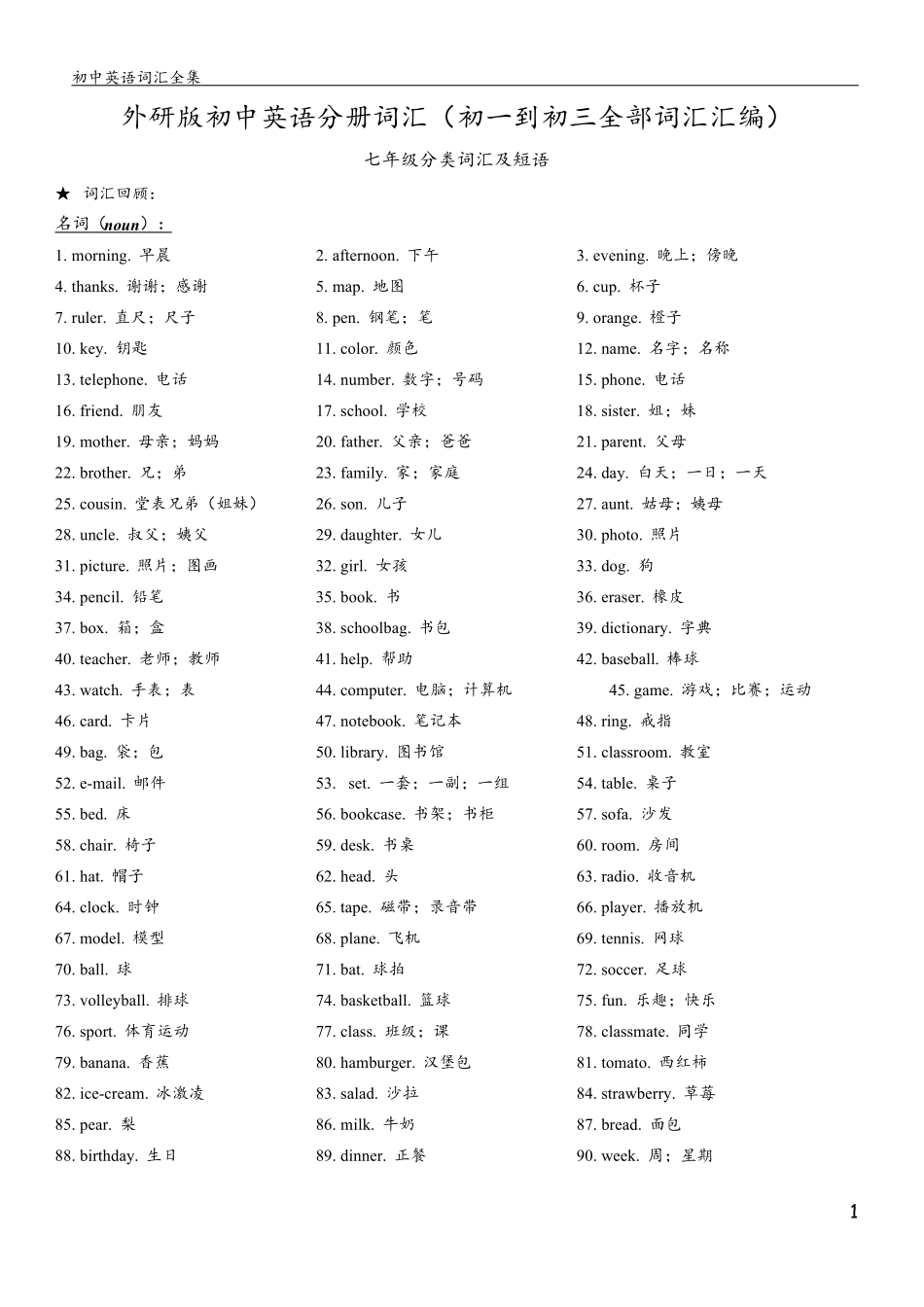 外研版初中英语分册词汇(初一到初三全部词汇汇编)_第1页
