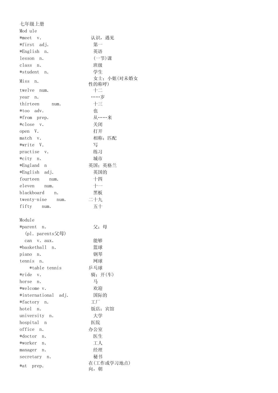 外研版初中英语单词表(按册)_第1页