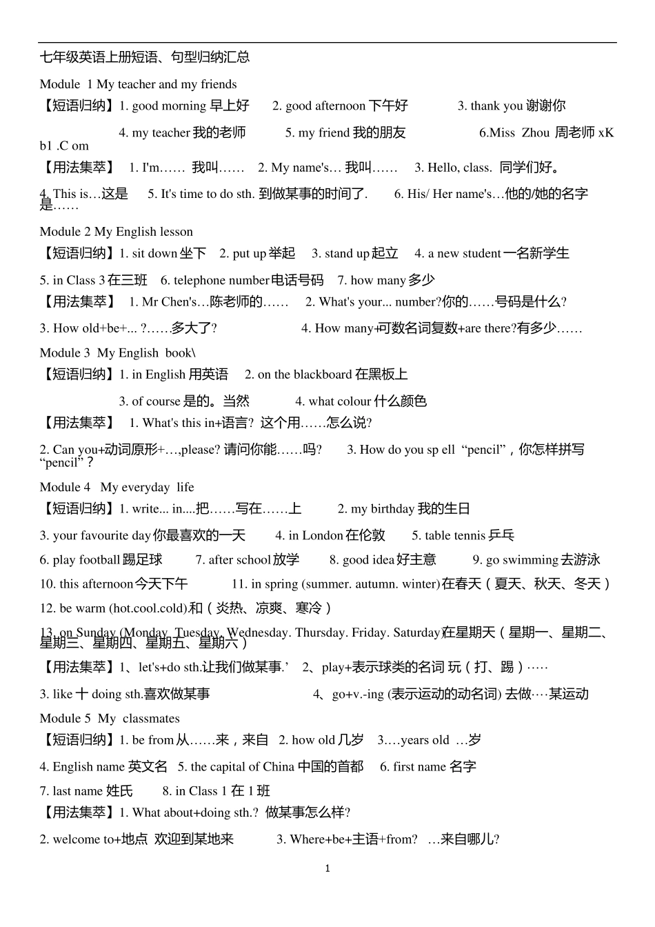 外研版初中英语各年级重点短语、句型归纳汇总_第1页