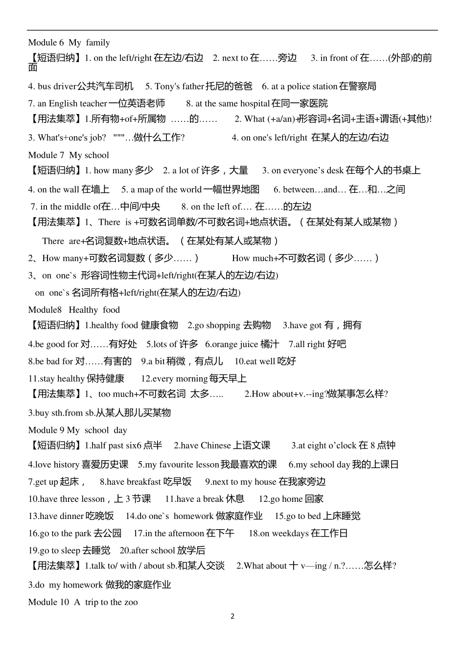 外研版初中英语各年级重点短语、句型归纳汇总_第2页