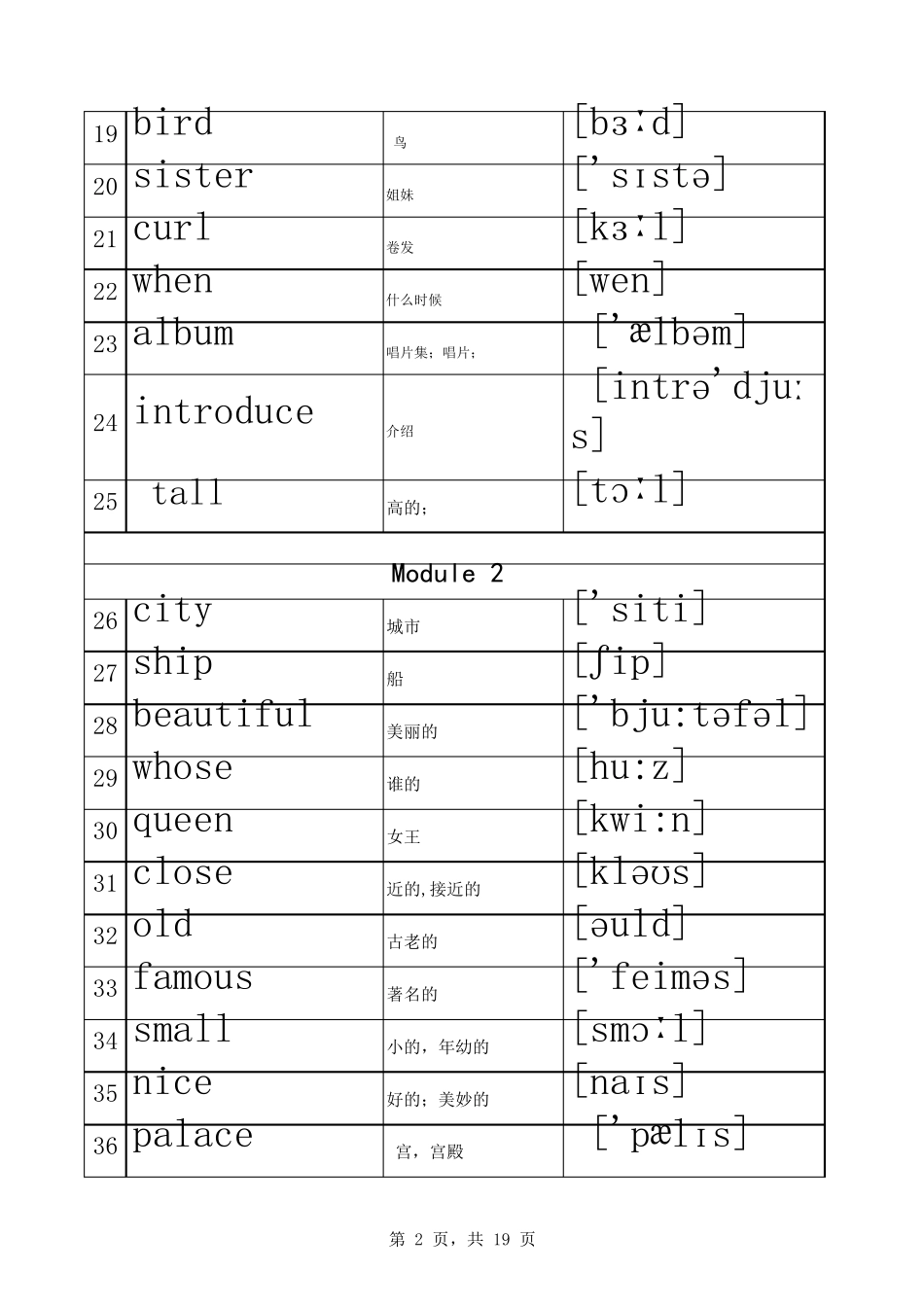 外研版四年级下册英语单词音标表(三年级起点)_第2页