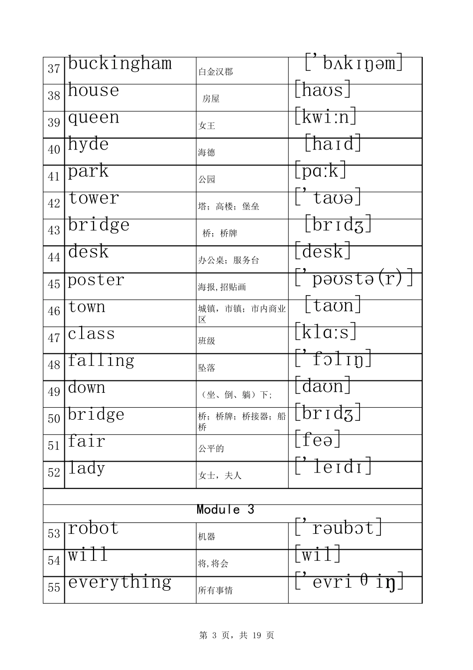 外研版四年级下册英语单词音标表(三年级起点)_第3页