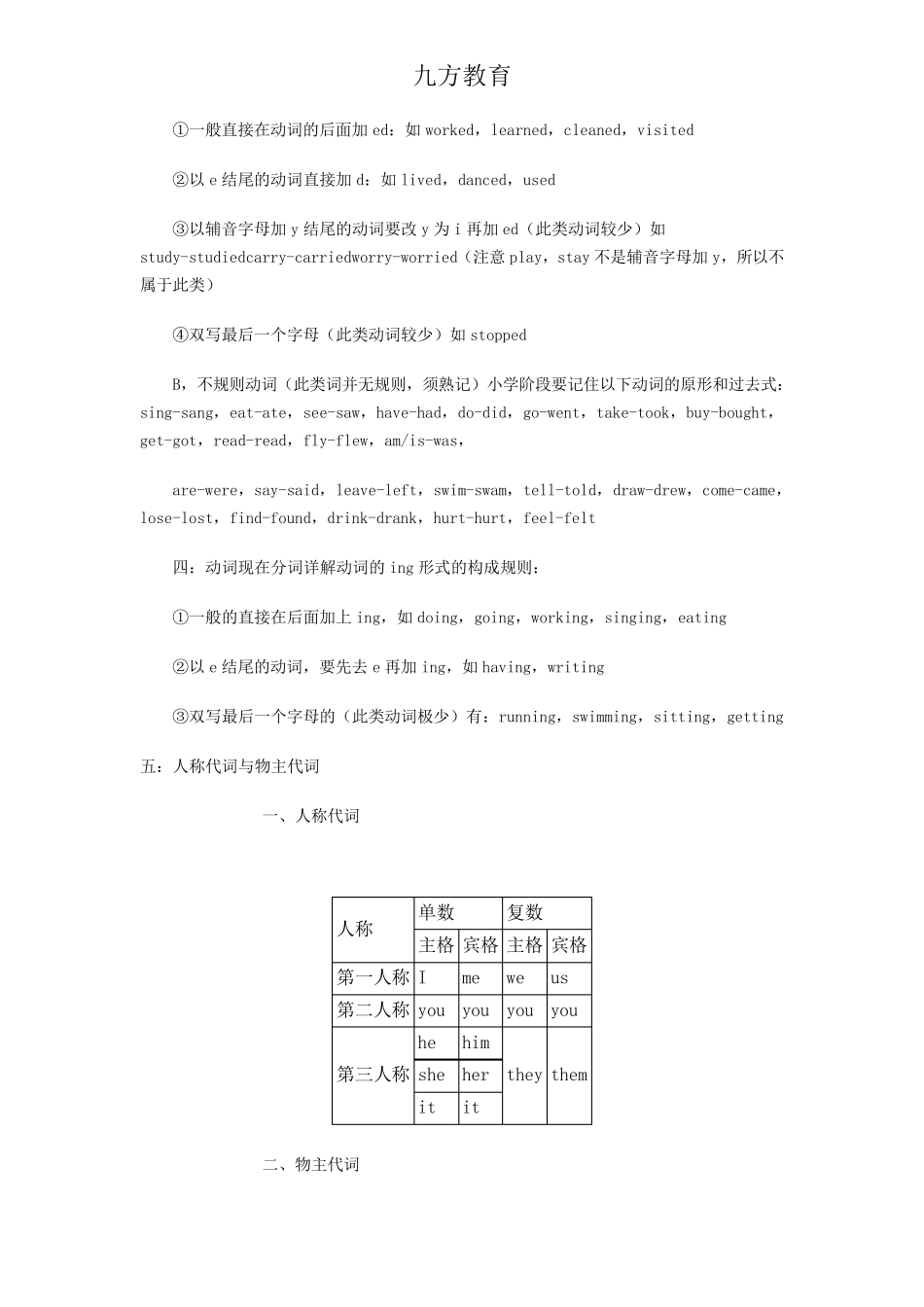 外研版小升初英语知识汇总_第2页