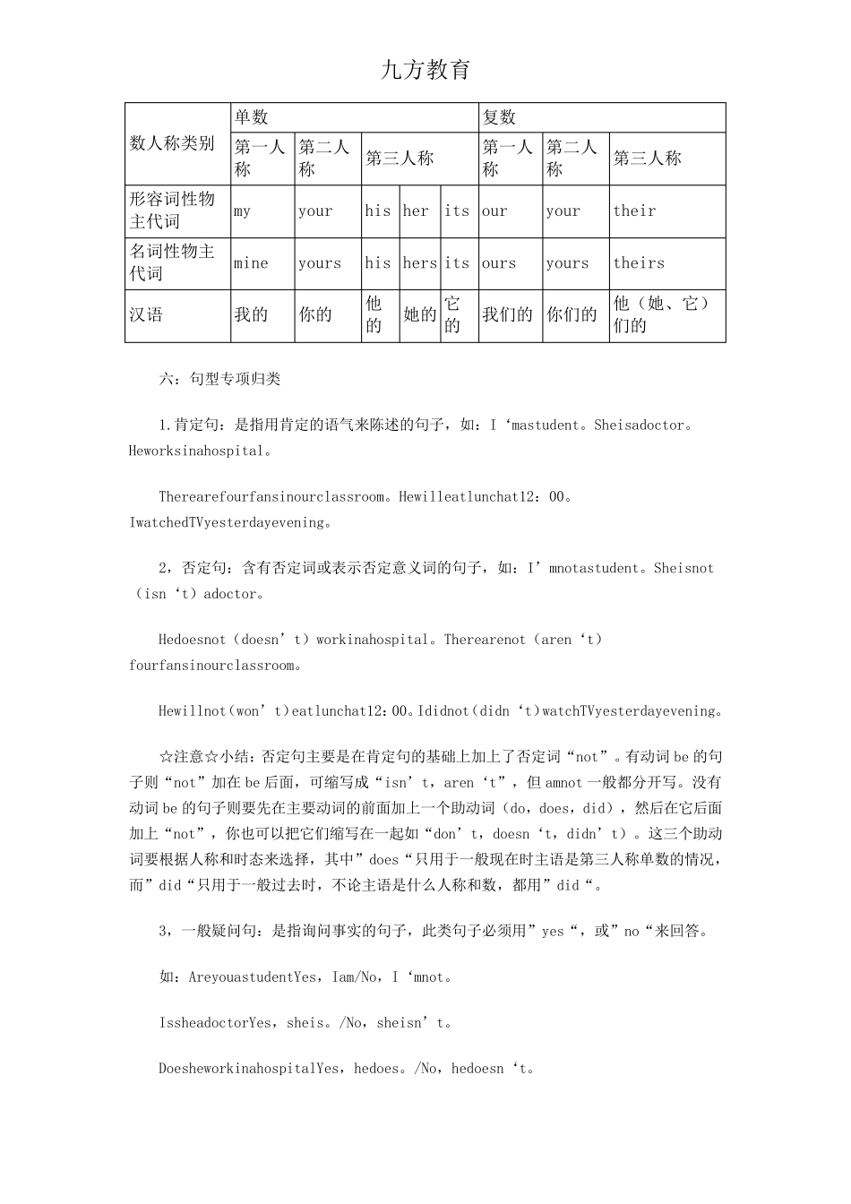 外研版小升初英语知识汇总_第3页